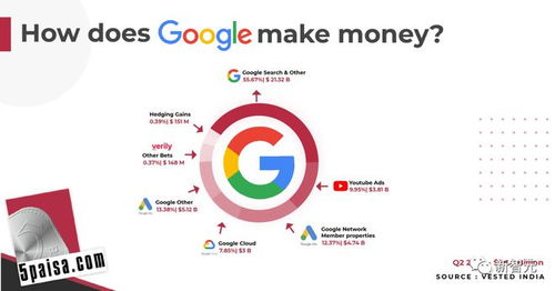 篡位者openai偷家谷歌,ceo怒發bard調教指南 別慌,咱向來是彎道超車
