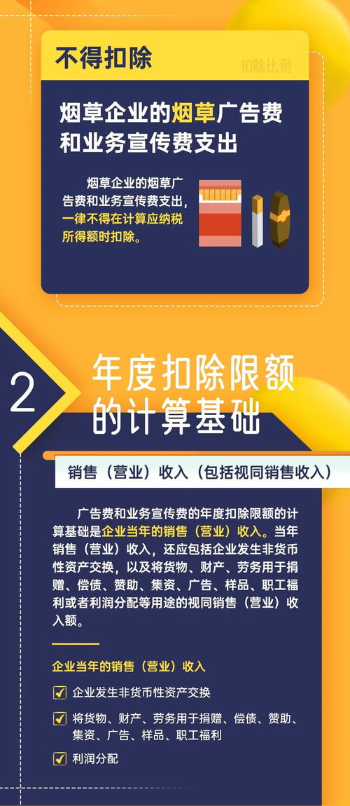 一圖讀懂丨廣告費和業(yè)務宣傳費支出稅前扣除